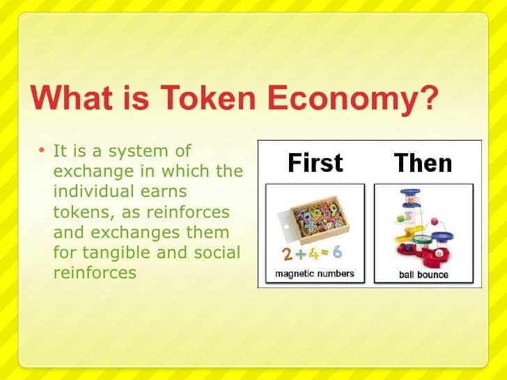 Image result for token economy psychology